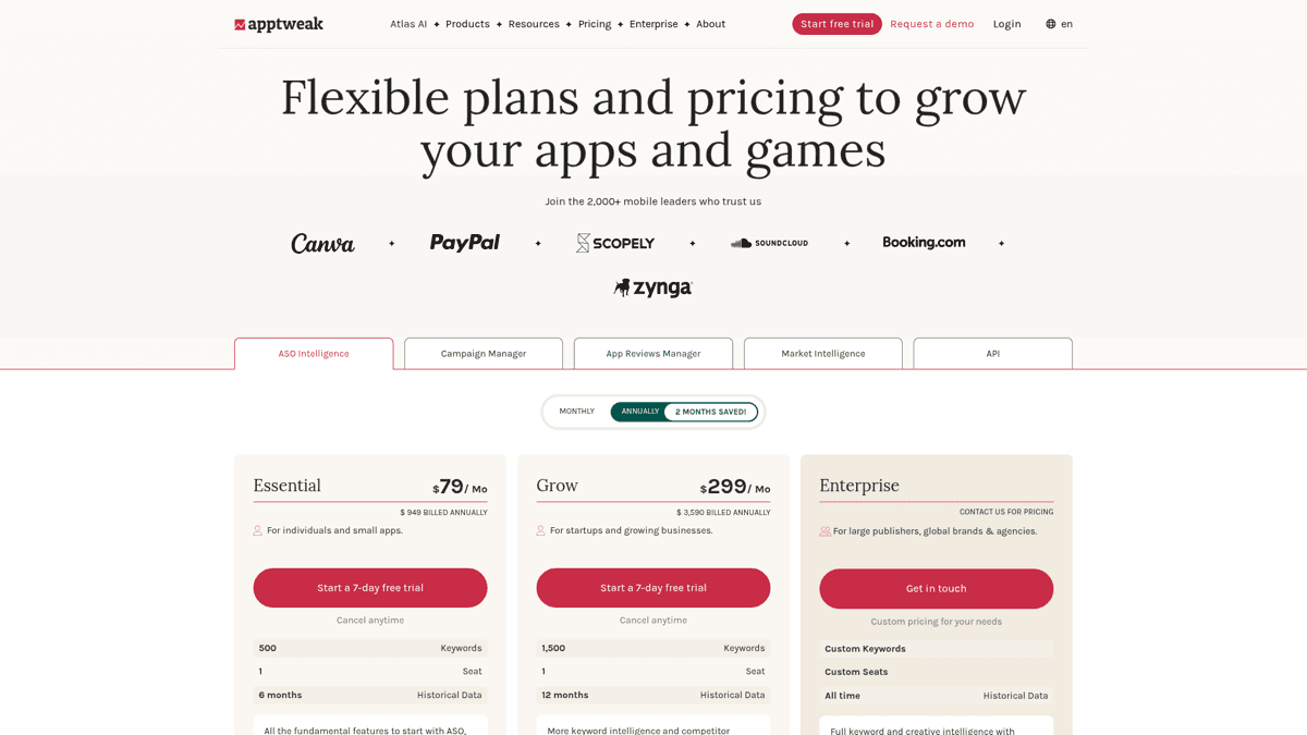 AppTweak pricing tiers - Essential, Grow, and Enterprise